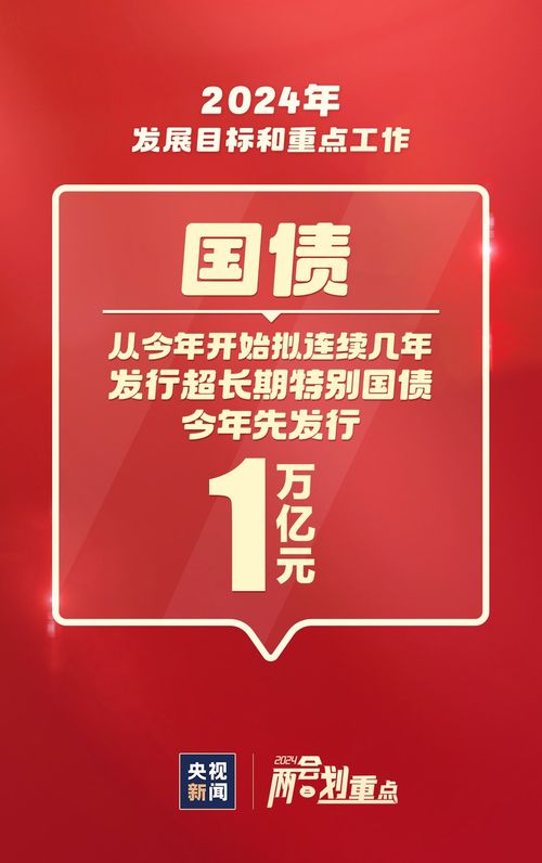 2024重點工作速覽 信息咨詢服務如何與每個人息息相關