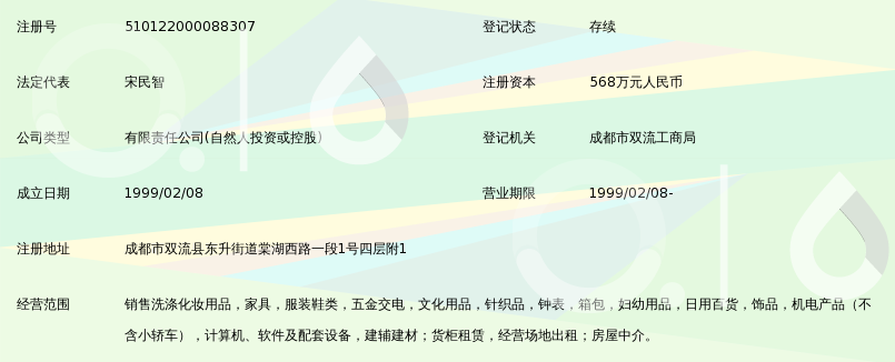 四川弘民商貿有限責任公司 深耕服裝輔料銷售，賦能時尚產業鏈
